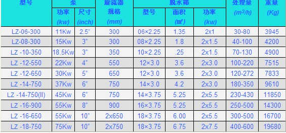 ��ɳ�����O��